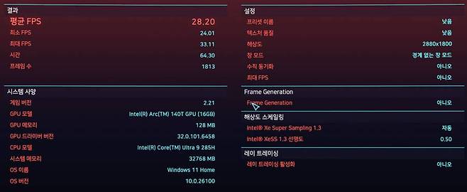 ‘사이버펑크 2077’ 벤치마크 결과 / 출처=IT동아