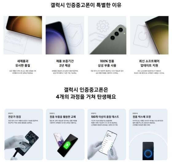 삼성전자 '갤럭시 인증중고폰' 소개 자료. 사진 삼성전자