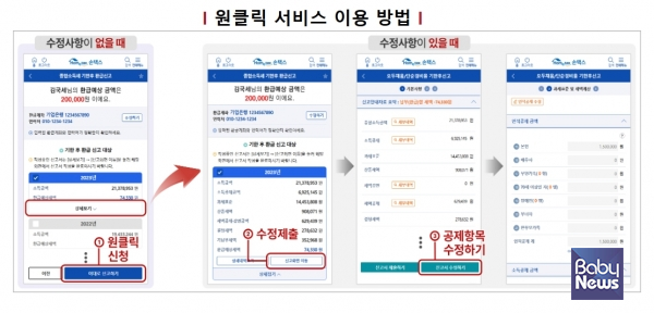 원클릭 서비스. ⓒ국세청