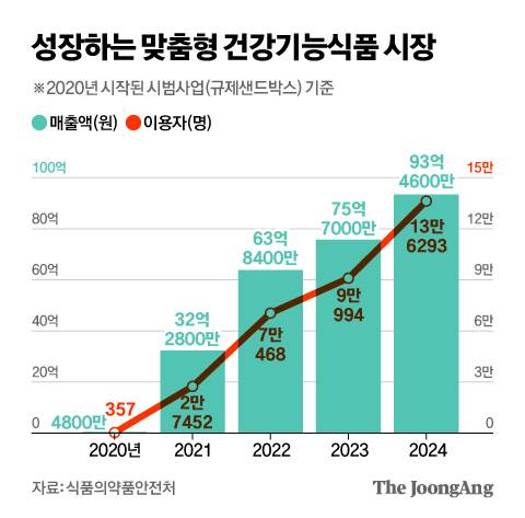 신재민 기자