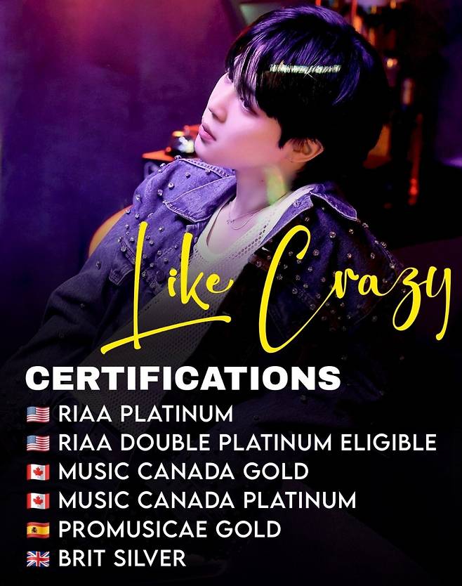 방탄소년단 지민 'Like Crazy' 英 음반 산업 협회 실버 인증