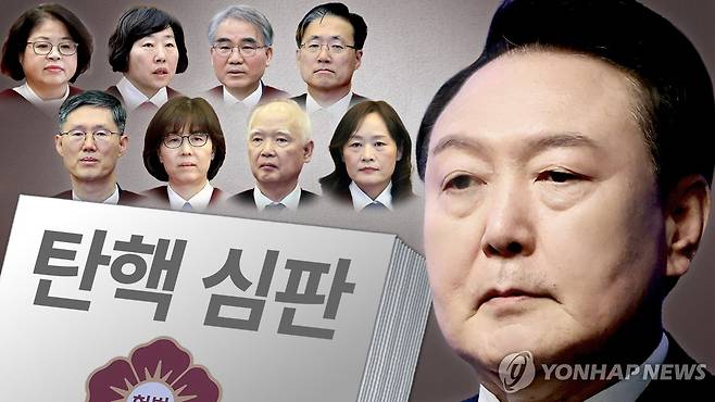 헌법재판소, 윤석열 대통령 탄핵 심판 (PG) [윤해리 제작] 사진합성·일러스트