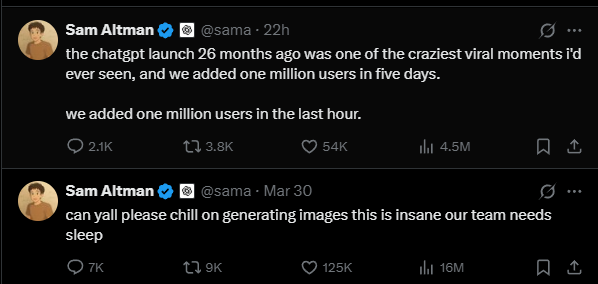 Sam Altman  sama 22h the chatgpt launch 26 months ago of the craziest viral id was one moments million in five days ever seen and we added one users added one million users in the last hour we Q21K 38K O54K 이미 45M Sam Altman  sama Mar30 yall please chill generating images this is insane can on our team needs sleep Q7k t19K O125K 이기 16M