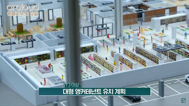 아클라우드 감일 홈페이지 갈무리