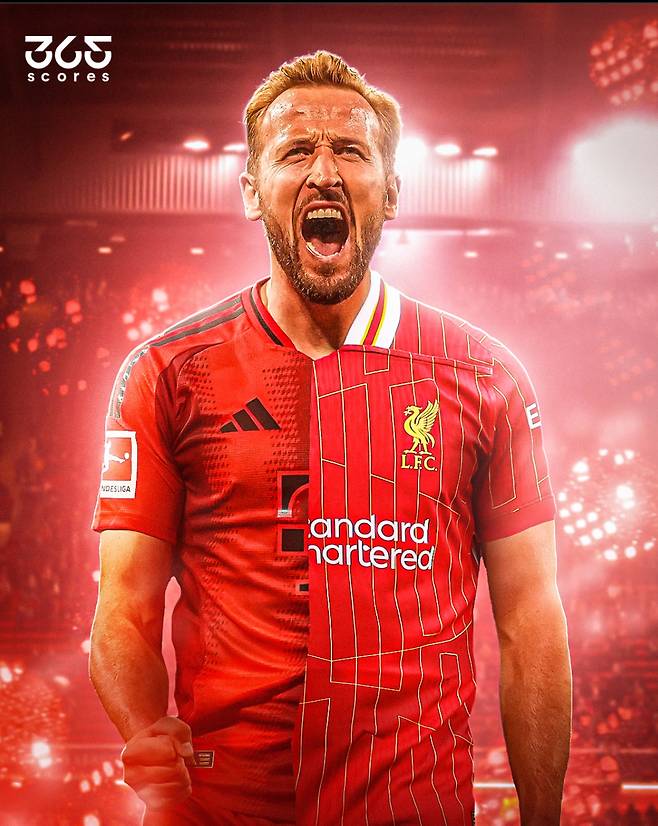 사진=365스코어스