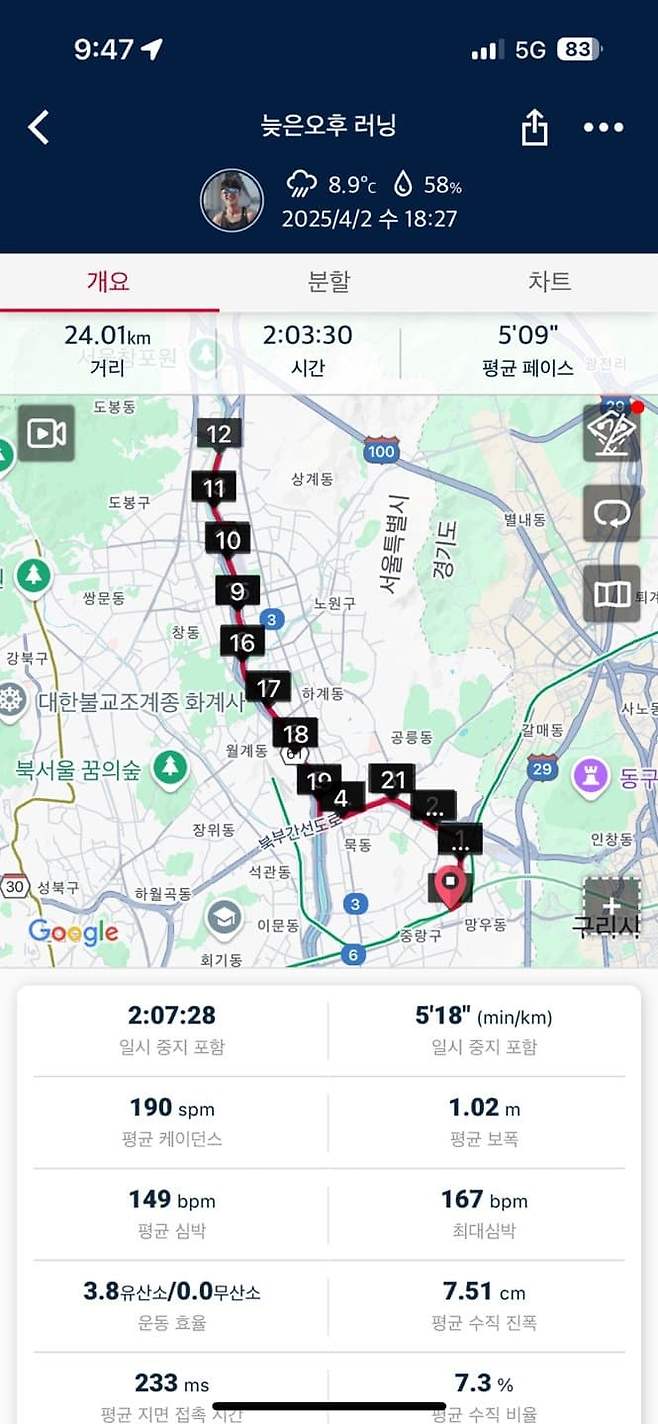 06bcdb27eae639aa658084e544847469f9053969717d8df11061f30c852060363004b14ad4fde39a71b2e9c8d24f53