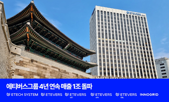 에티버스그룹