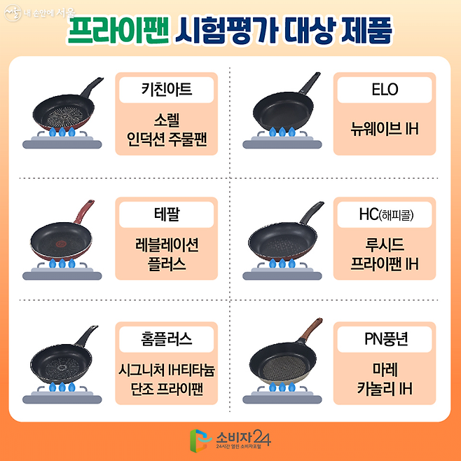 철수세미로 3천번 긁어본 프라이팬 코팅 테스트 결과.jpg
