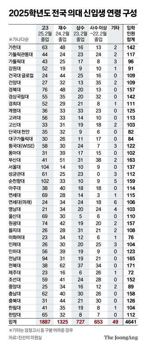 신재민 기자