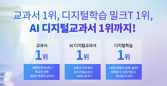 천재교육 홈페이지 갈무리