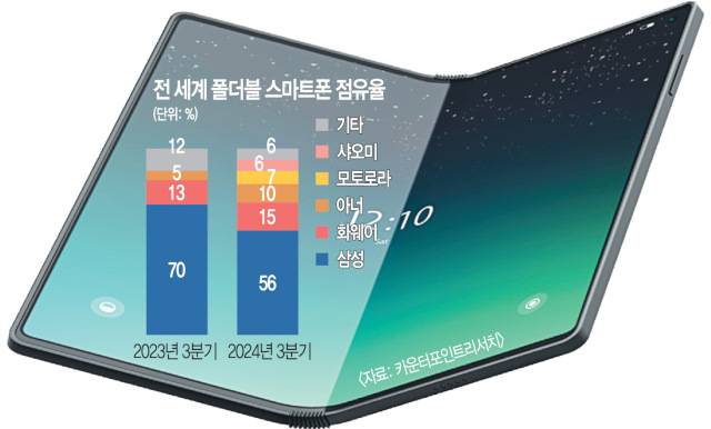 게티이미지뱅크