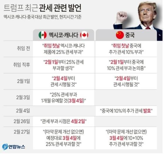 [연합]
