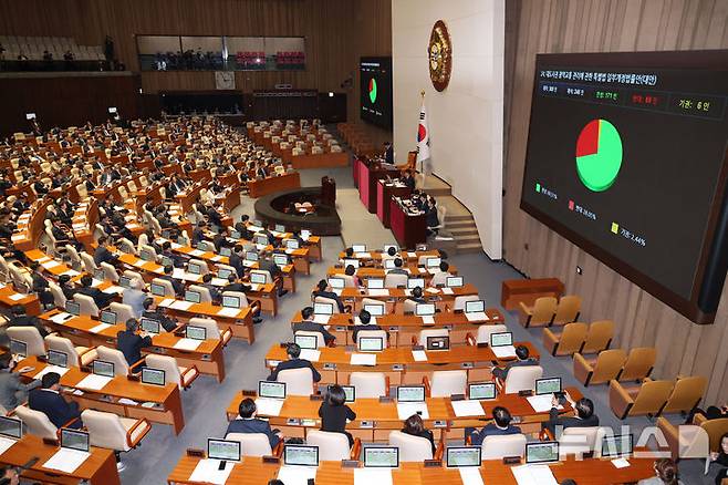 [서울=뉴시스] 조성우 기자 = 이학영 국회부의장이 2일 오후 서울 여의도 국회에서 열린 제423회 국회(임시회) 제3차 본회의에서 대도시권광역교통관리에관한특별법일부개정법률안 가결을 선포하며 의사봉을 두드리고 있다. 2025.04.02. xconfind@newsis.com