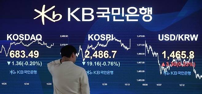 3일 오후 서울 여의도 kb국민은행 딜링룸 전광판에 코스피·코스닥지수, 원·달러 환율 종가 등이 표시돼 있다. ⓒ뉴시스