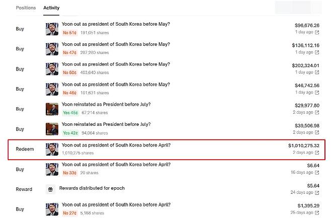 100만 달러 이상의 수익을 올린 내역. P사이트 캡처