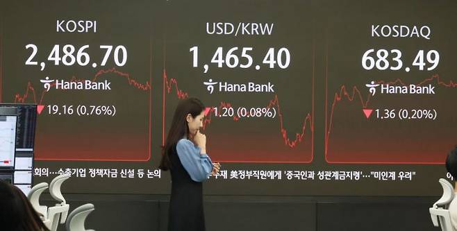 전날 오후 서울 중구 하나은행 본점 딜링룸 현황판에 코스피와 원·달러 환율, 코스닥 지수 등이 표시돼 있다. 연합뉴스