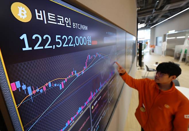 윤석열 대통령 파면 후 비트코인은 1억2100만원선에서 횡보세다. 사진은 지난 달 17일 서울 서초구 빗썸 라운지 전광판. /사진=뉴스1