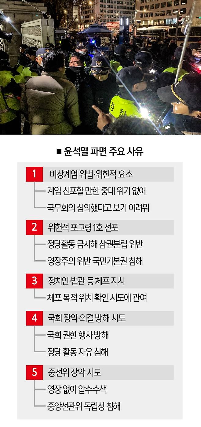 [사진｜뉴시스]