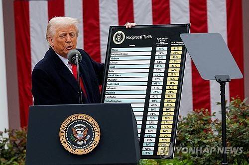 상호관세율 표 들어보이는 트럼프 대통령 [로이터=연합뉴스 자료사진. 재판매 및 DB 금지]