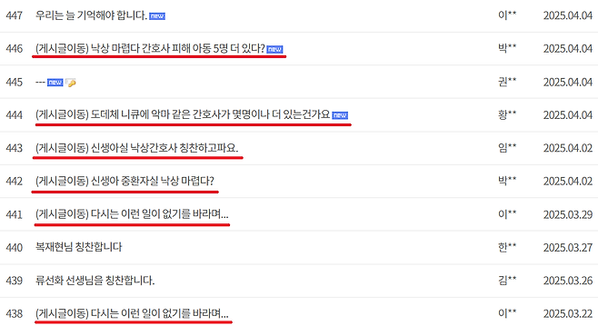 2.png "낙상마렵다" 신생아 학대 대구 가톨릭 병원 게시판 근황