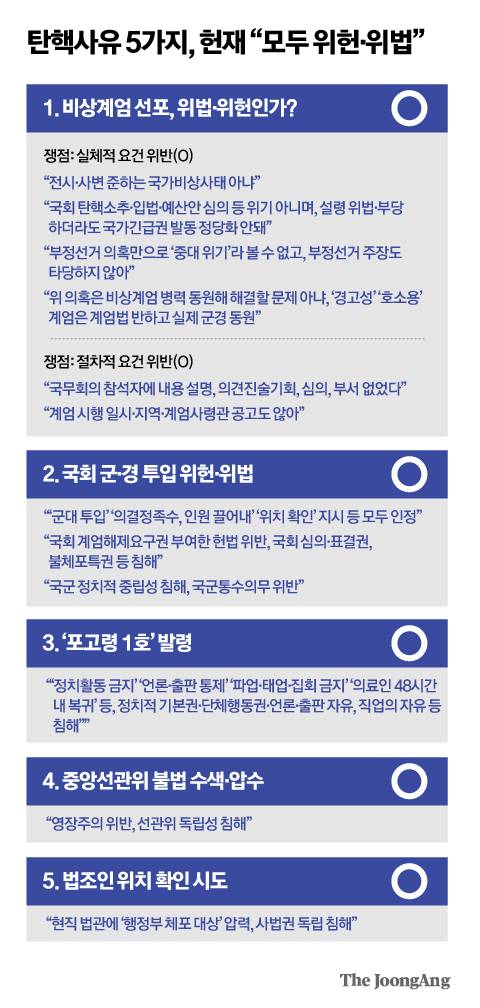 박경민 기자