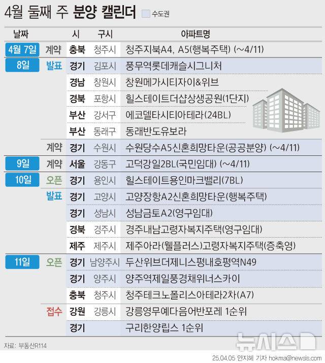 [서울=뉴시스]