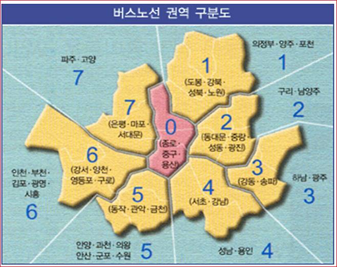 자료: 서울시, 서울시버스운송사업조합