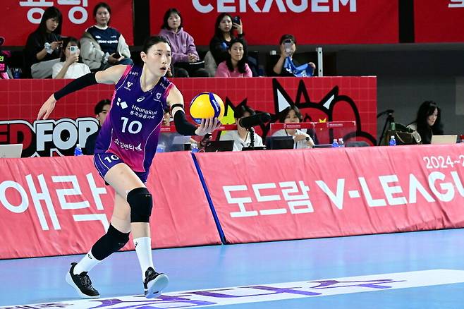 ▲ 김연경 ⓒKOVO