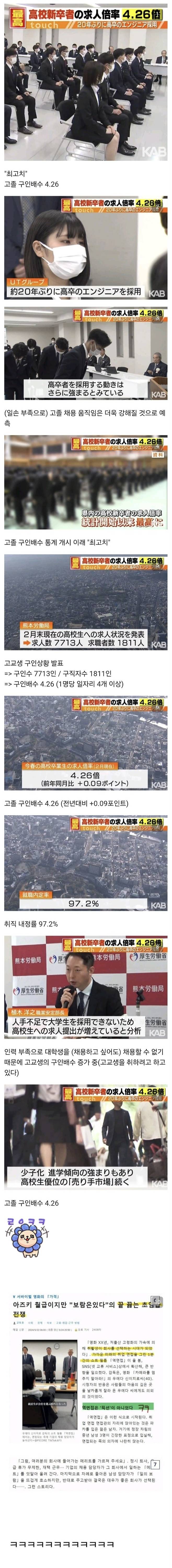 dcbest-20250407-062726-000.jpeg 일본 고졸 구인배수 4.26 최고치 달성…JPG