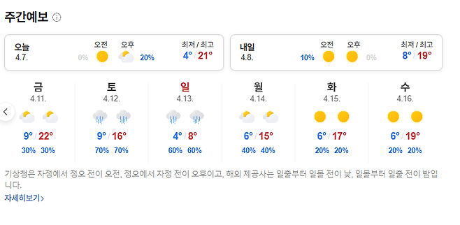 54tertgergerg.png 주말부터 다시 추위