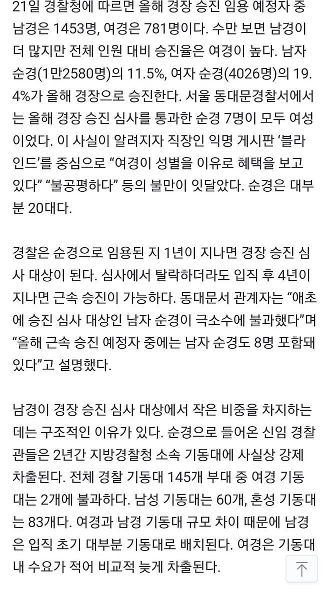 남자 순경 승진율 11% vs 여자 순경 승진율 19% 남자 순경 승진율 11% vs 여자 순경 승진율 19%