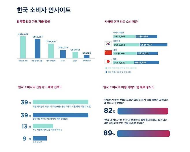 /출처=콜린슨 인터내셔널