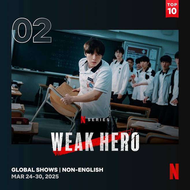 (사진=넷플릭스 제공)