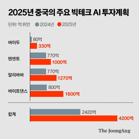 박경민 기자
