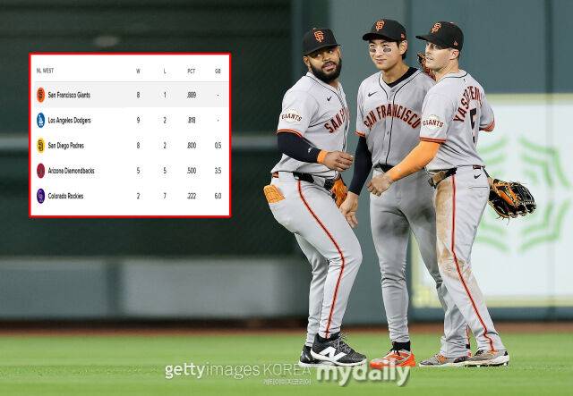 4월 2일 휴스턴 애스트로스와 경기에서 3-1로 승리한 후 동료들과 함께 기뻐하는 이정후(가운데). /게티이미지코리아