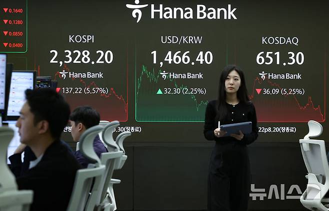 [서울=뉴시스] 황준선 기자 = 7일 중국 증시는 무역전쟁 격화로 큰 폭으로 하락했다. 상하이 종합지수는 이날 지난 3일 대비 245.91 포인트, 7.34% 떨어진 3096.58로 장을 마감했다. 코스피가 전 거래일(2465.42)보다 137.22포인트(5.57%) 내린 2328.20에 장을 마쳤다. 7일 서울 중구 하나은행 딜링룸에서 딜러들이 업무를 보고 있다. 2025.04.07. hwang@newsis.com