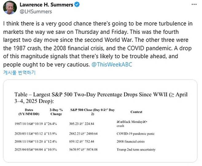 로런스 서머스 전 미국 재무부 장관 엑스(X·옛 트위터) 게시물