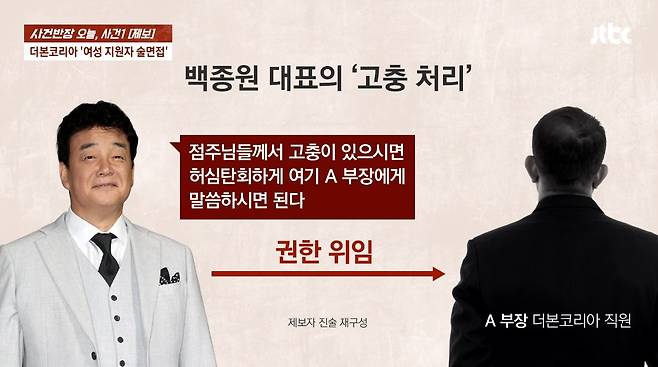 (JTBC '사건반장')