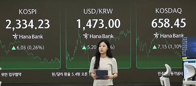 8일 서울 중구 하나은행 딜링룸 전광판에 종가 현황이 표시돼 있다. 이날 코스피는 전 거래일 종가와 비교해 포인트6.03(p)(0.26%) 상승한 2334.23으로 마감했다. 코스닥은 전 거래일 대비 7.15p(1.1%) 상승한 658.45로 거래를 마쳤다. 달러·원 환율은 오름세를 보이고 있다. /뉴스1