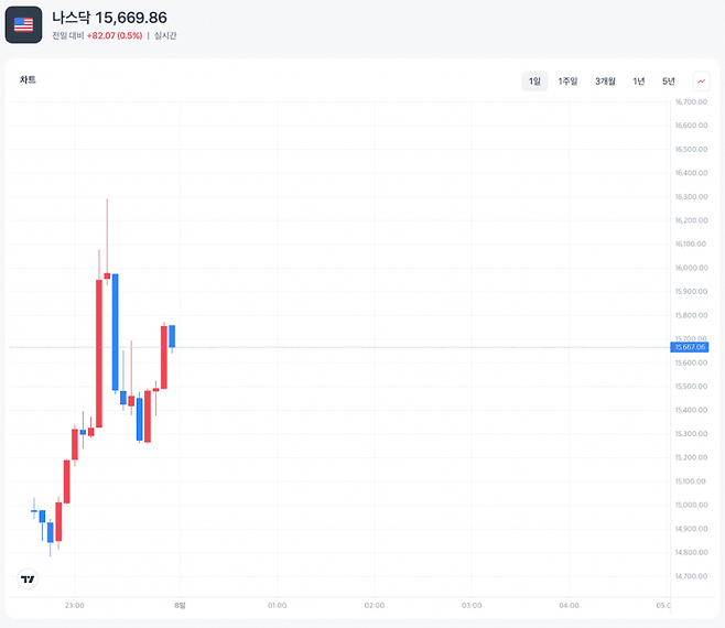 7ff3c028e2f206a26d81f6e64781726b