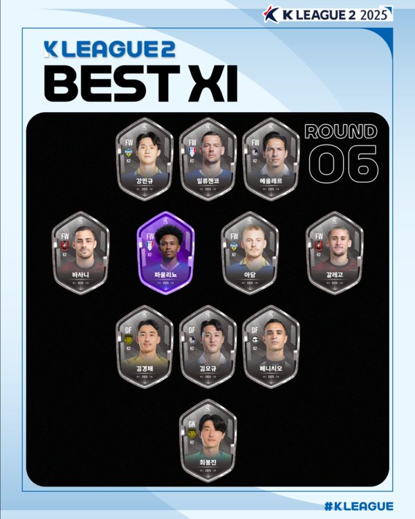 사진=한국프로축구연맹