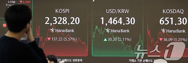 7일 서울 중구 하나은행 딜링룸 전광판에 종가 현황이 표시돼 있다. 2025.4.7/뉴스1 ⓒ News1 박지혜 기자