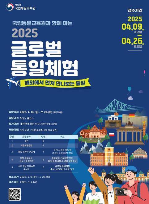 '2025 글로벌 통일체험' 참가자 공모 포스터 이미지 [통일부 제공. 재판매 및 DB 금지]