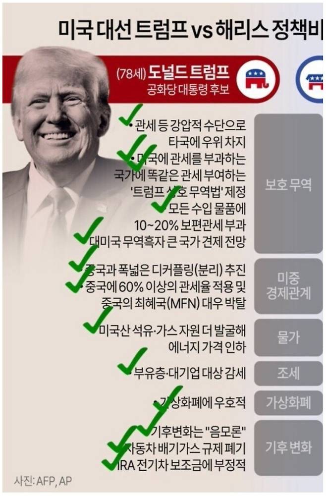 IMG_7258.jpeg 도널드 ‘신’럼프.jpg