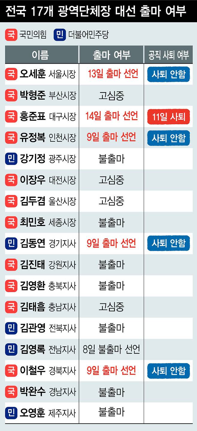 송권재 디자인부 기자 cafe@hani.co.kr