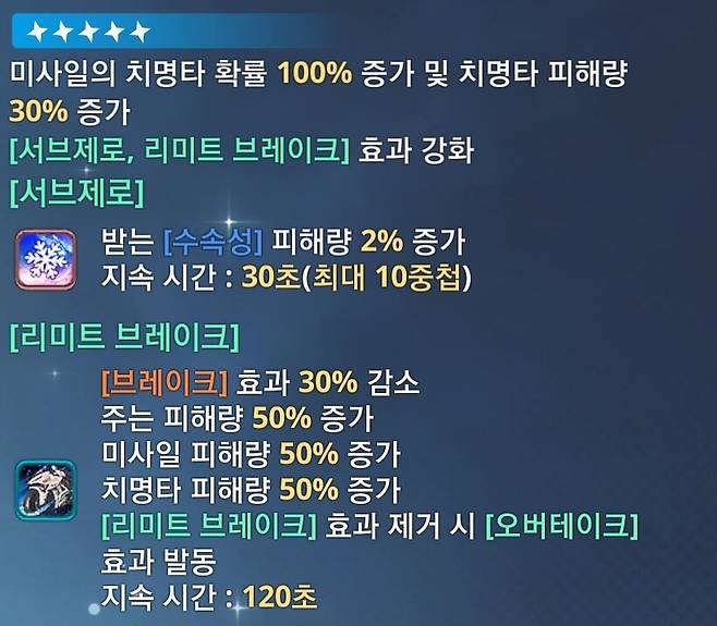 ▲ 5진화 시 서브제로 디버프와 리미트 브레이크 버프가 모두 상향되어 서포팅과 화력 모두 더욱 상승한다