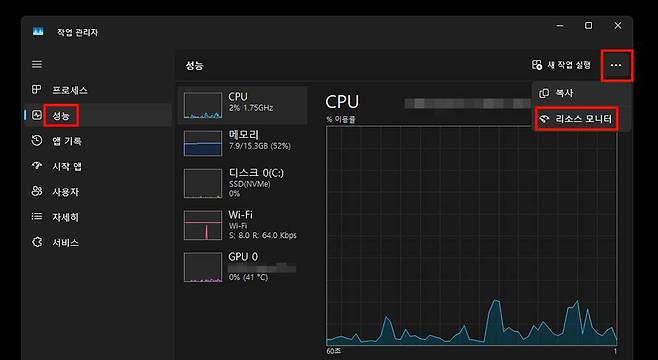작업 관리자의 성능에서 리소스 모니터를 실행한다 / 출처=IT동아