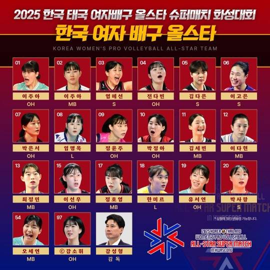 한국-태국 여자배구 올스타 슈퍼매치 한국팀 명단. 사진[연합뉴스]
