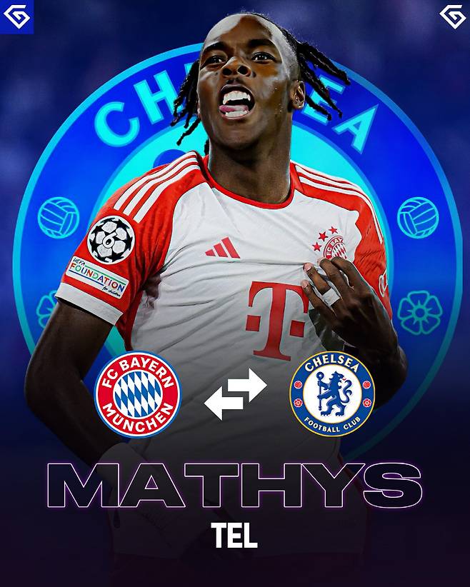 [스포츠조선 강우진 기자]첼시가 토트넘에서 임대 중인 바이에른 뮌헨의 유망주 마티스 텔 영입에 관심이 있는 것으로 전해졌다.

토트넘은 이번 여름 이적시장에서 텔을 완전히 영입할 수 있는 옵션을 가지고 있지만, 아직 구체적인 진행 상황은 없다. 아직까지 텔이 최고의 활약을 보여주지 못하고 있다는 판단이 나오기 때문이다.

이에 따라 토트넘이 완전 이적 옵션을 행사하지 않을 가능성도 있다. 이번 시즌이 종료되는 시점까지도 결정이 나오지 않을 수 있다. 사진=SNS