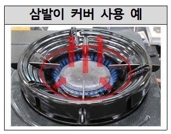 가스레인지에 삼발이 커버를 부착해 사용하는 예시. 한국소비자원